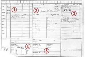 Wittmann's Service Record